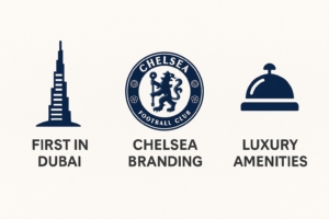 Infographic icons for first-mover advantage, club branding, and high-end amenities