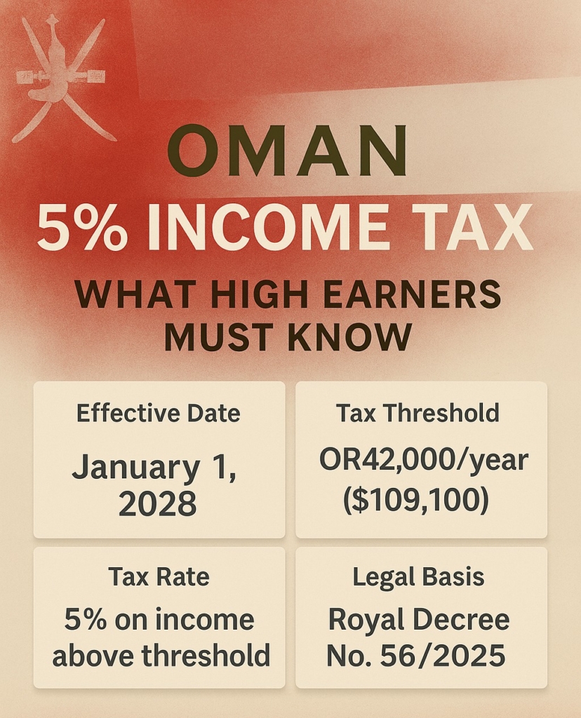 Oman's 5% Income Tax